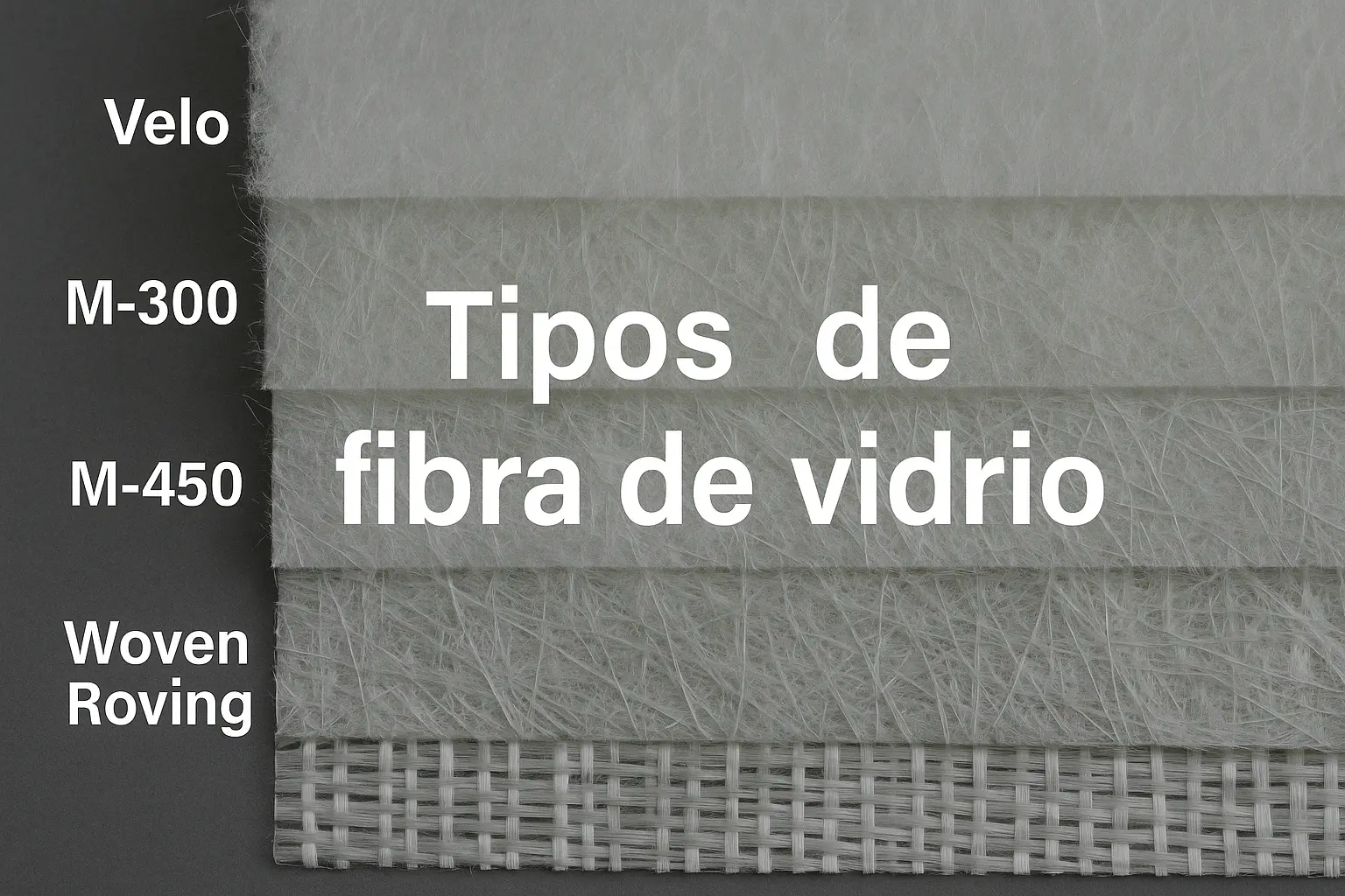 Tipos de fibra